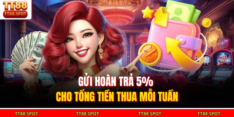 Gửi hoàn trả 5% cho tổng tiền thua mỗi tuần